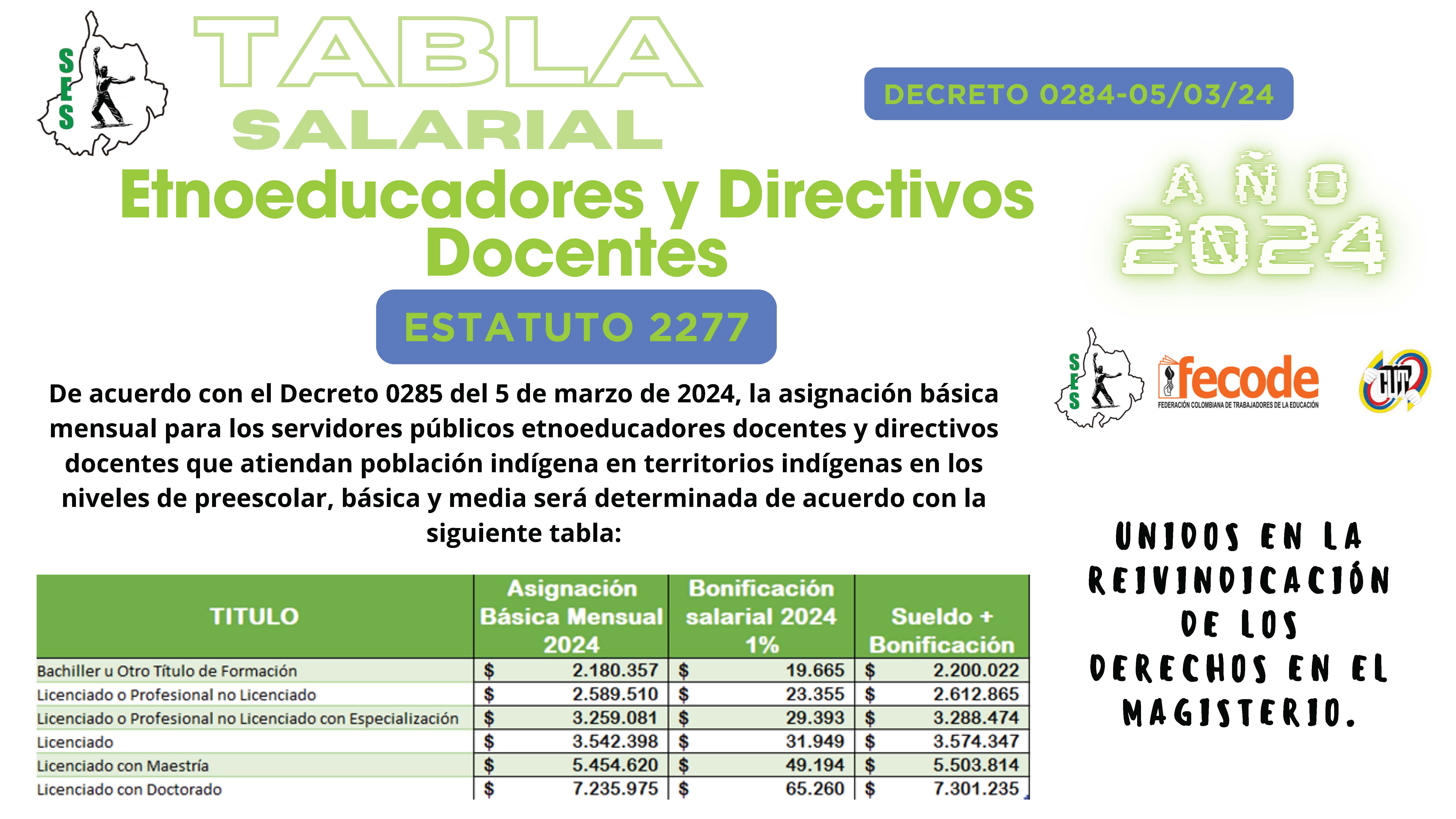 TABLA SALARIAL ETHNOEDUCADORES Y DIRECTIVOS DOCENTES 2024
