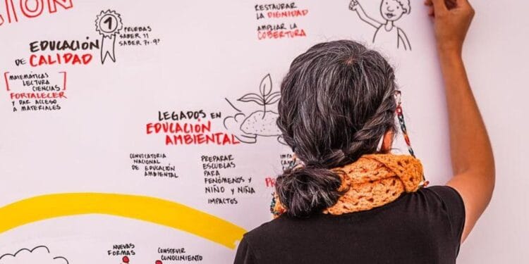 Elaboración de los Actos Administrativos de Ascenso