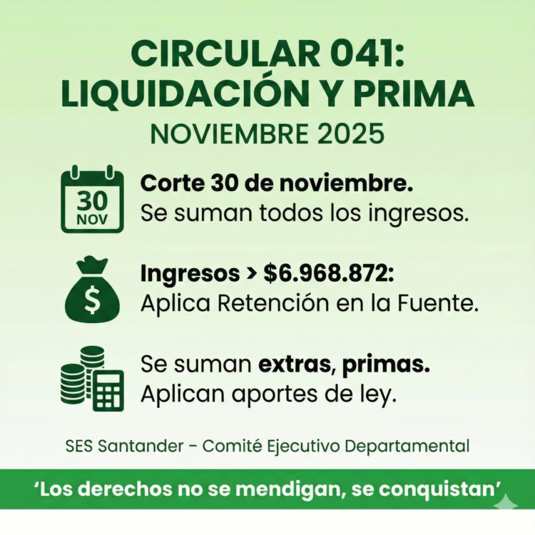 Consideraciones sobre la liquidación del Salario del mes de noviembre de 2025 y de la Prima de Vacaciones