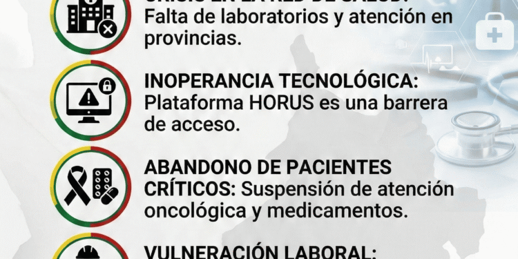 SES convoca a Paro Departamental de 72 horas (10-12 de marzo) en Santander por fallas graves en el servicio de salud y seguridad social del magisterio.