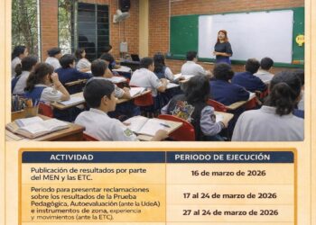 Cronograma oficial 2026 para ascenso y reubicación docente. Conoce las fechas de resultados, periodos de reclamación y actos administrativos del SES.