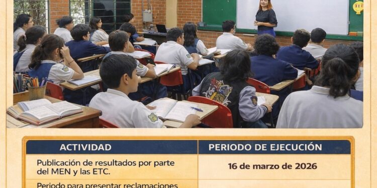 Cronograma oficial 2026 para ascenso y reubicación docente. Conoce las fechas de resultados, periodos de reclamación y actos administrativos del SES.