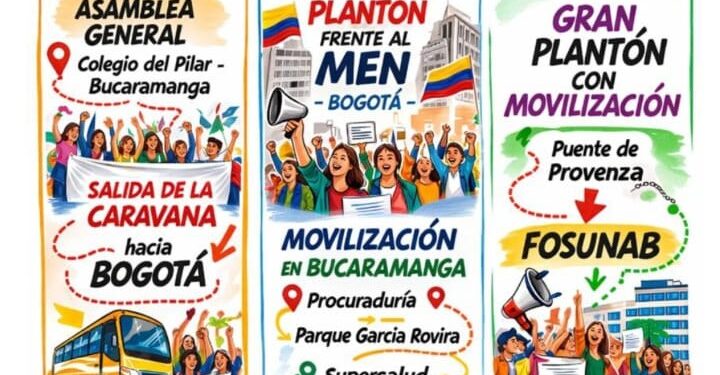 ¡Atención Magisterio! Inicia el Paro Departamental de 72 horas este 10 de marzo. Movilización total por la defensa de nuestra salud y vida.