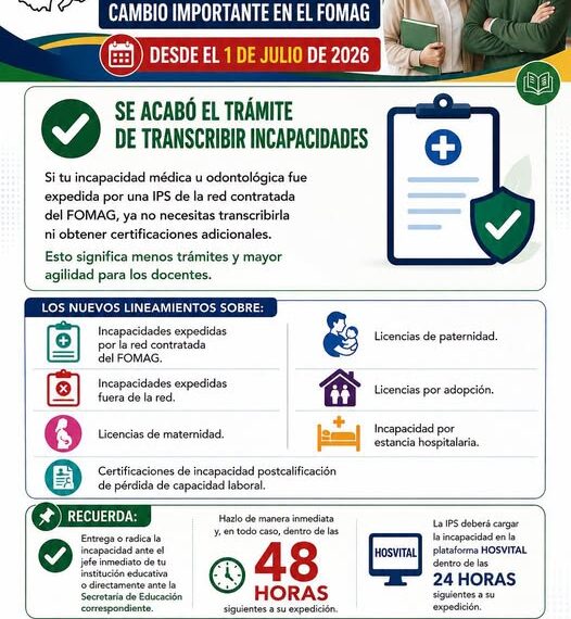 Incapacidades Fomag 2026