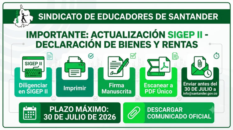 Docente de Santander: realiza tu Declaración de Bienes y Rentas en SIGEP II antes del 30 de julio de 2026. Conoce el paso a paso y el correo oficial de envío.