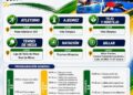 Fase interprovincial Juegos deportivos del Magisterio Santander