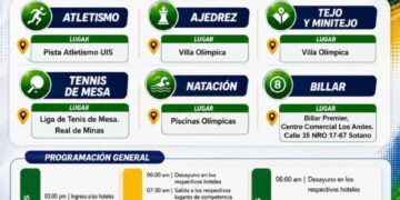 Fase interprovincial Juegos deportivos del Magisterio Santander