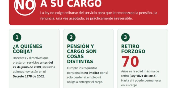 El SES orienta a docentes y directivos docentes sobre la compatibilidad entre salario y pensión y recomienda no renunciar al cargo por el reconocimiento pensional.