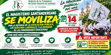 Jornada Nacional de Movilización – Miércoles 14 de octubre de 2026